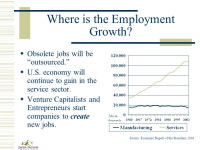 The Economic Impact of Venture Capital Prepared for the Minneapolis Foundation April 29, 2004 Return on Investment: -  ppt download