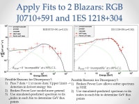 Extreme TeV Blazars and InterGalactic Magnetic Fields Timothy C. Arlen, Vladimir V. Vassilev University of California-Los... 