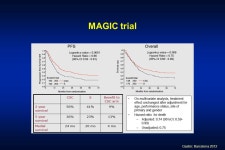 Taiwan 2000 Should all patients be treated with adjuvant and/or neoadjuvant treatment? Arnaud Roth MD Oncosurgery Geneva... 