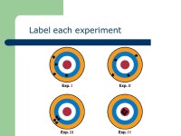 Unit 1: Foundations of Chemistry Chapters 1, 2, & 3 Chemistry 1L Cy-Creek High School. -  ppt download