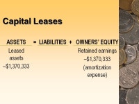 Additional Issues in Liability Reporting Chapter ppt download