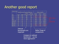 Cost Analysis N287E Spring 2006 Professor: Joanne Spetz 10 May ppt download