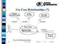 L7-S1 UC Diagrams 2003 SJSU -- CmpE Advanced Object-Oriented Analysis & Design Dr. M.E. Fayad, Professor Computer Engineering... 