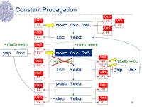 A Model for Self-Modifying Code Bertrand Anckaert, Matias Madou and Koen De Bosschere 8 th Information Hiding Conference, July 11... 