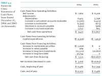 ACCOUNTING FOR HEALTHCARE Pertemuan 8-12 Matakuliah: A1042/Accounting Software Package for Services Tahun: ppt download