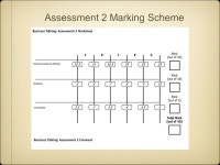 Business Talking Meeting 4. My Outrageous Opinions Assessment 2 - how it works Assessment 2 + feedback … -  ppt download