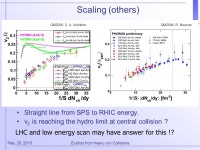 May, 20, 2010Exotics from Heavy Ion Collisions KE T and Quark Number Scaling of v 2 Maya Shimomura University of Tsukuba... 