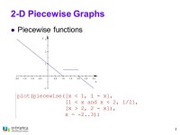 Chapter 10: Graphics MATLAB for Scientist and Engineers Using Symbolic Toolbox. -  ppt download