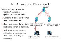 CSE 524: Lecture 5 Application layer protocols. Where we’re at… ● Internet architecture and history ● Internet protocols... 