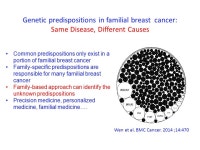 Unknown genetic predisposition in familial breast cancer can lie deep in family tree San Ming Wang University of Nebraska Medical... 