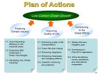Ⅰ Ⅲ Ⅱ A New Era of Green Growth Climate Change Strategy Low-Carbon Green Growth. -  ppt download