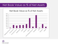 The Scale of Commitment to CRE Howard Cooke 2 7th June ppt download