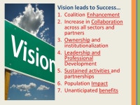 Our Vision of Success – National Perspectives & Community Examples ACHIEVE 2012 Coaches Meeting February 22-24, ppt download