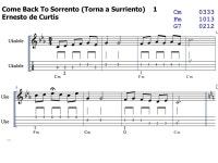 WEDNESDAY May 25 U.K.E featuring “the K” (Lionel Hubert) -  ppt download