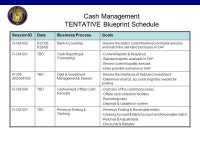 Invitations will be sent out for each Blueprint Session with the room locations and exact times. If you have not received an... 