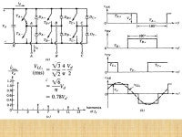 Speed Control of AC motors (AC Drives). Dynamics of Motor Load Systems J moment of inertia kg-m2 instantaneous angular velocity... 