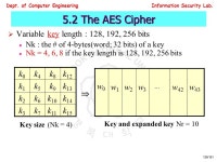 of Computer Engineering 122/151 PART I Symmetric Ciphers CHAPTER 5 Advanced Encryption Standard 5.1 Evaluation Criteria. -  ppt... 