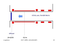 M.apollonioCM17 -CERN- (22/2-25/2/2007)1 M. Apollonio – University of Oxford sizes for PID & shields. -  ppt download