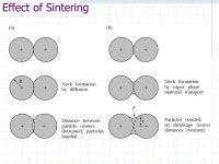 ME260 Mechanical Engineering Design II Instructor notes. -  ppt download