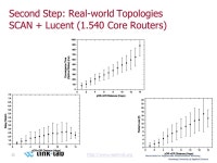 1   Towards Seamless Handovers in SSM Source Mobility – An Evaluation of the Tree Morphing Protocol Olaf Christ, -  ppt download