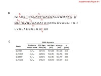 (z=7) (z=7) (z=7) (z=7) MSMS/MS Ba 7702 Bc AH819 Bc Bc AH259 b y y b b 9 2+ b y ppt download