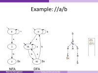 Master Informatique 10/9/ Typing semistructured data Serge Abiteboul Web Data Management Typing semistructured data. -  ppt download