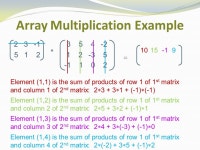 Array Addition  Two arrays can be added if and only if both arrays have exactly the same dimensions.  Assuming the dimension... 