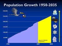 County of Yolo Recommended Budget You are here. -  ppt download