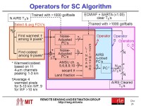 MIT REMOTE SENSING AND ESTIMATION GROUP  Cho 1 Anomaly Compensation and Cloud Clearing of AIRS Hyperspectral Data Presented at... 