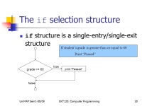 UniMAP Sem1-08/09EKT120: Computer Programming1 Week 1 – Lecture ppt download