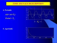 Lecturer: Dr. Peter Tsang Room: G6505 Phone: Website:  Files: SIG01.ppt, SIG02.ppt, -  ppt download