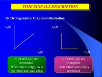 Lecturer: Dr. Peter Tsang Room: G6505 Phone: Website:  Files: SIG01.ppt, SIG02.ppt, -  ppt download