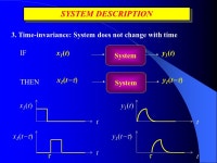 Lecturer: Dr. Peter Tsang Room: G6505 Phone: Website:  Files: SIG01.ppt, SIG02.ppt, -  ppt download