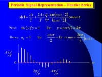 Lecturer: Dr. Peter Tsang Room: G6505 Phone: Website:  Files: SIG01.ppt, SIG02.ppt, -  ppt download