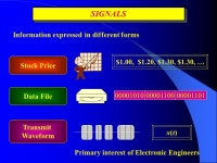 Lecturer: Dr. Peter Tsang Room: G6505 Phone: Website:  Files: SIG01.ppt, SIG02.ppt, -  ppt download