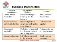 1 of 57Visit UMT online at  South-Western 2004 Survey of Accounting, 2/eChapter 1, ACCT125 ACCOUNTING FUNDAMENTALS FOR MANAGERS... 