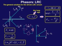 L C   R     I m R I m  L I m  C  m Lecture ppt download