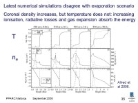 PPARC/Mallorca September Solar Flares Lyndsay Fletcher University of Glasgow Introduction Part 1: Observations energy build-up... 