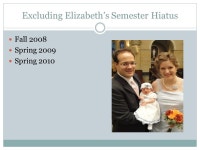 ELIZABETH A. BECKER, GRAD STUDENT CATON F. ROBERTS, PHD High-Impact and Authentic Learning Environment Positively Impacts... 
