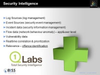 Tehnologii vizionare Security Intelligence Bogdan Toporan │ BEST INTERNET SECURITY. -  ppt download
