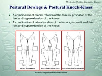 Myofascial Meridian Stimulation Therapy Korean Integrative Medicine Institute KI1: 용천 KI2: 연곡 KI10: 음곡 KI16: KI7: 복유.... 