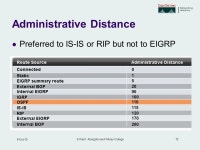 1 8-Oct-15 S Ward Abingdon and Witney College OSPF CCNA Exploration Semester 2 Chapter ppt download