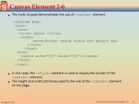 Session: 17. © Aptech Ltd. 2Canvas and JavaScript / Session 17  Describe Canvas in HTML5  Explain the procedure to draw lines... 