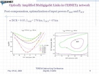 May 19-22, 2003 TERENA Networking Conference Zagreb, Croatia1 Optically Amplified Multigigabit Links in CESNET2 network Jan Radil... 