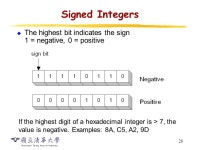 CS2422 Basic Concepts Department of Computer Science National Tsing Hua University. -  ppt download