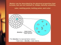 Eighth Grade Review. Matter is anything that takes up space and has mass Matter is anything that takes up space! -  ppt download
