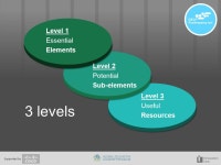 A tool and process for assisting systems to evolve their 3.0 vision for education transformation and translate it into a... 