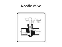 Ch. 9.1 Fluid Systems. Popcorn! Why does popcorn pop? – believe it or not, this has to do with water – each kernel of popcorn... 