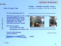 Technical Support /13/08 PHENIX WEEKLY PLANNING 11/13/2008 Don Lynch. -  ppt download