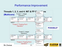 “SMT/GPU Provides High Performance; at WSU CAPPLab, we can help you!” Bogazici University Istanbul, Turkey Presented by: Dr.... 